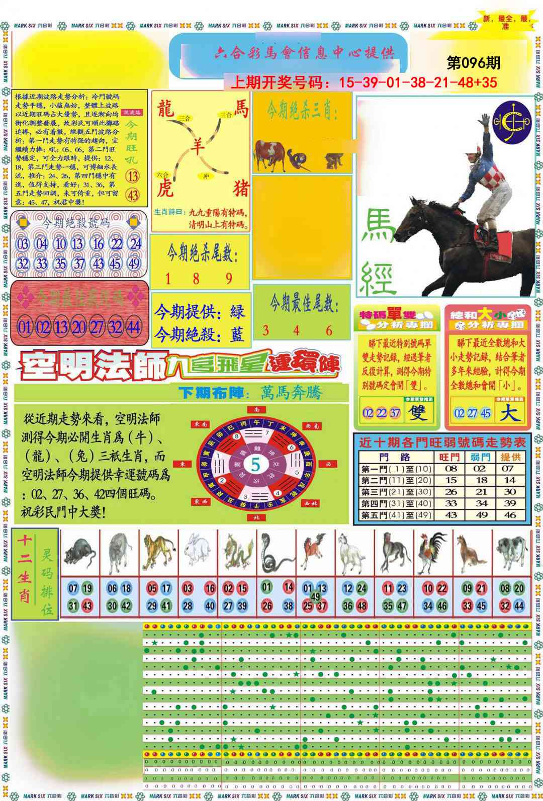 096期九龍马经A(推荐)[图]