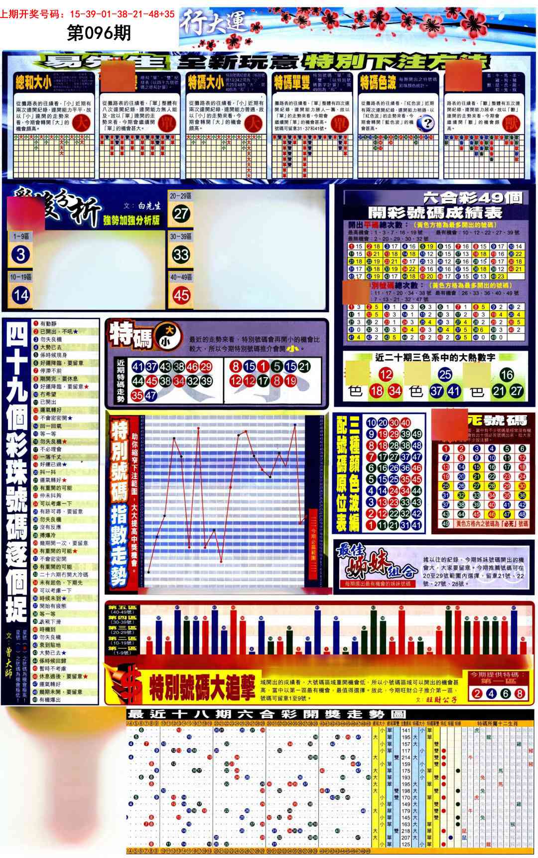 096期贴士皇D加大版[图]